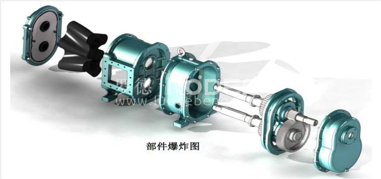 羅德轉子泵 羅德轉子泵